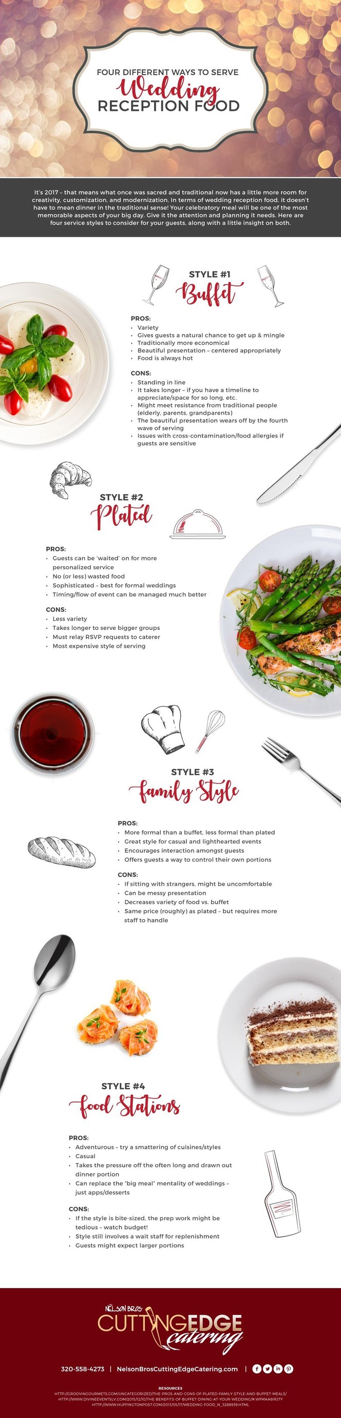 CuttingEdge-ServingWeddingReceptionFood-Infographic (1).jpg